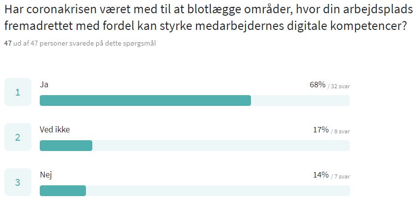 Survey 3